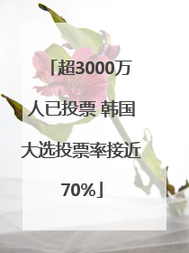 超3000万人已投票 韩国大选投票率接近70%